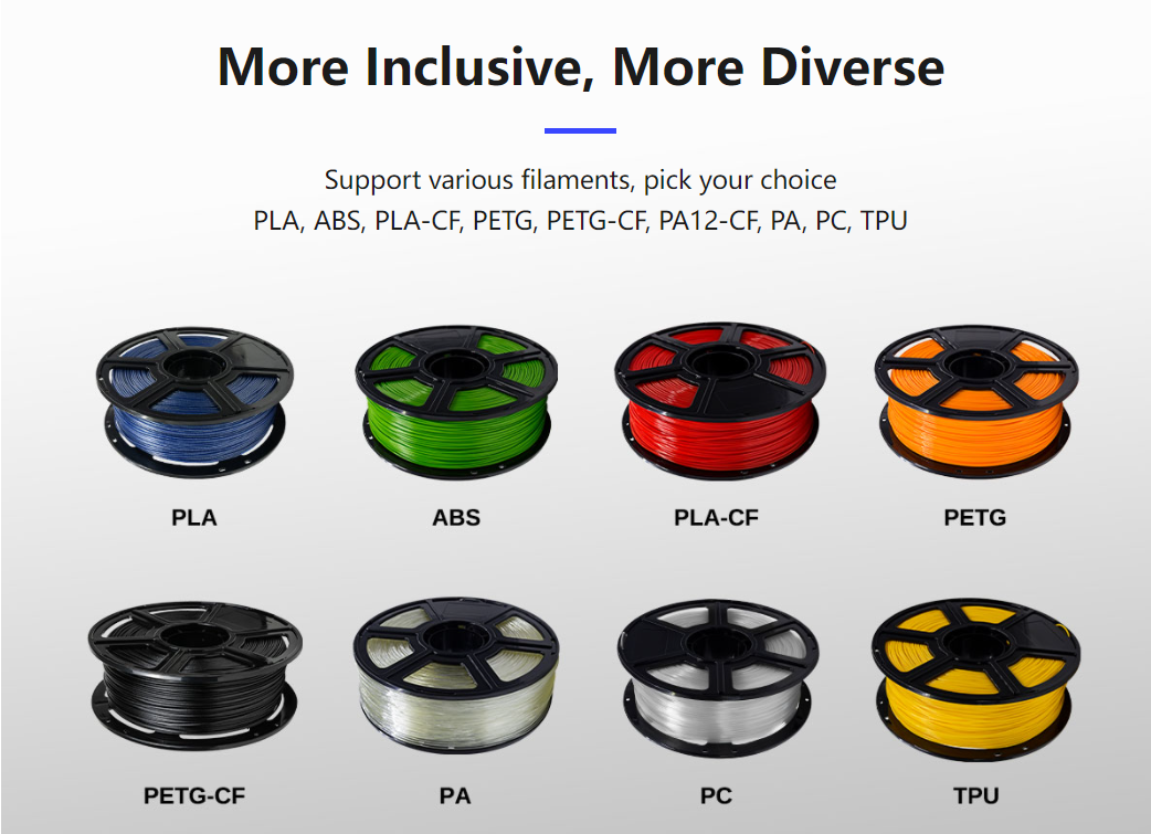 TPU Filament for 3D Printing