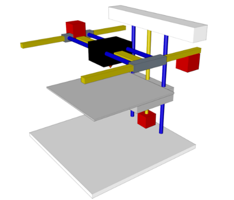 MB structure 3D printer
