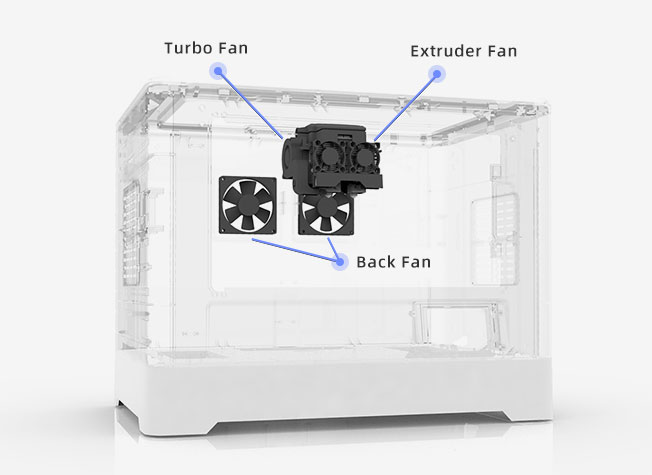 Flashforge ABS Filament. Dreamer and Inventor. - All Print Head