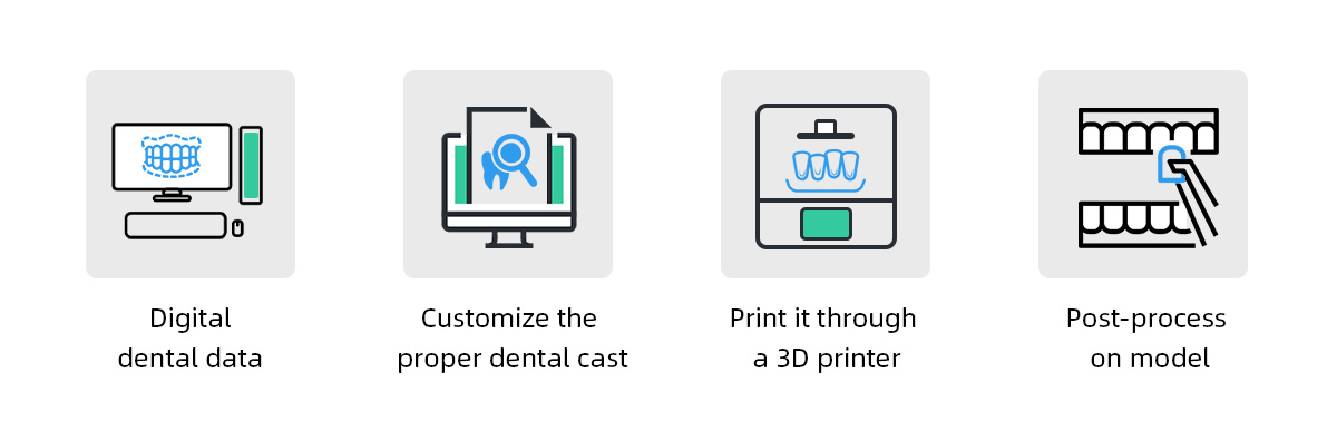resin 3d printer,dental 3d printer,budget 3d printer,high precision 3d printer