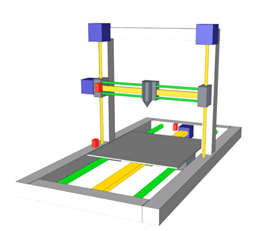 i3 structure 3D printer