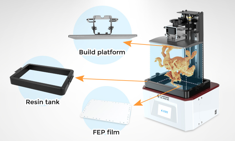 Plataforma de palabras impresas en 3D