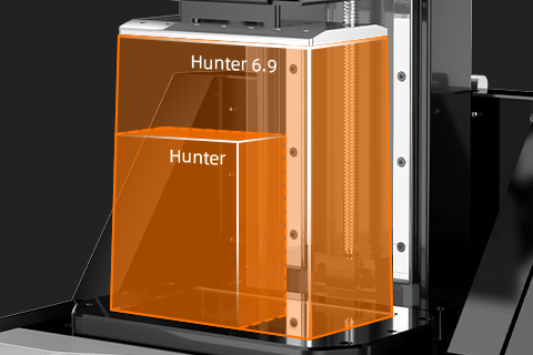 Hunter 6.9 increases the Build volume by 72% compared to Hunter.